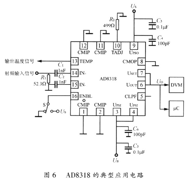 AD8318的典型應(yīng)用電路