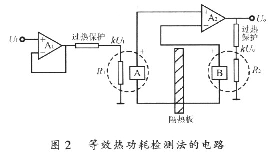 效熱功耗檢測法的電路