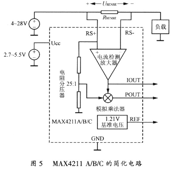 MAX42ll A/B/C的簡化電路